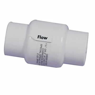 Non-return Valves 3 Non-return Valves